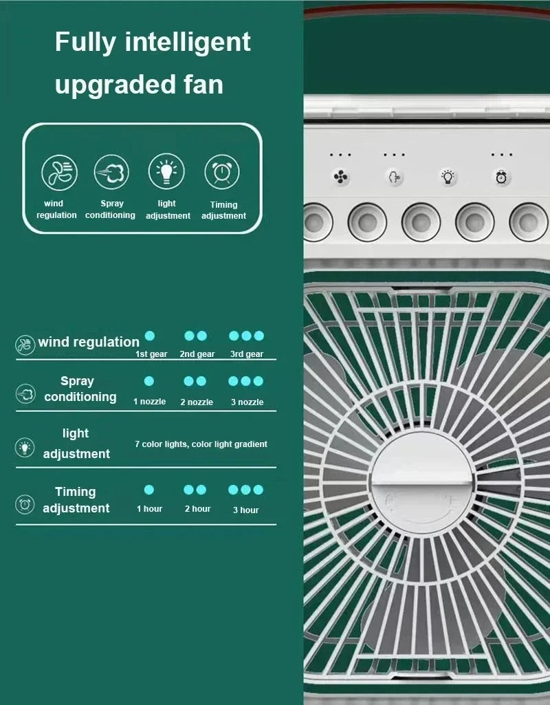 CoolBreeze Mini Klimaanlage – Tragbar & Energieeffizient für jeden Raum