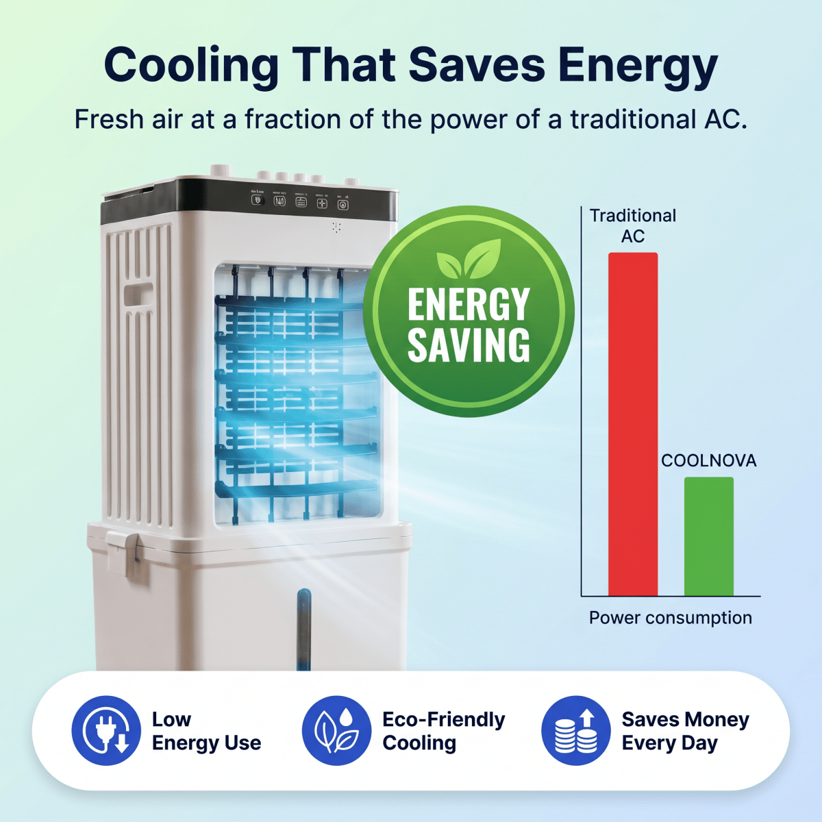 COOLNOVA PRO – Premium mobiele airconditioner zonder afvoerslang – 3-in-1 turbo-luchtkoeler met ijsaccu's