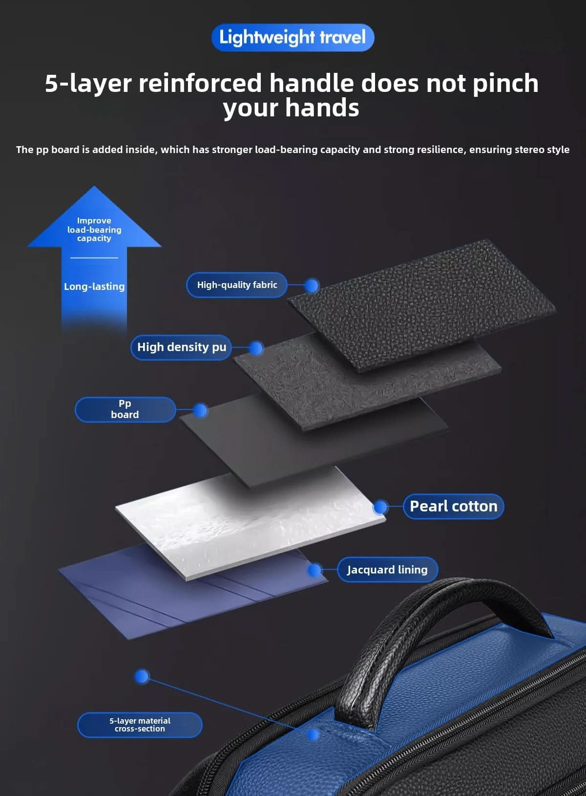 Elegante mochila de cuero para mujer/hombre con conexión USB para portátil y uso diario, 15,6 pulgadas, negro