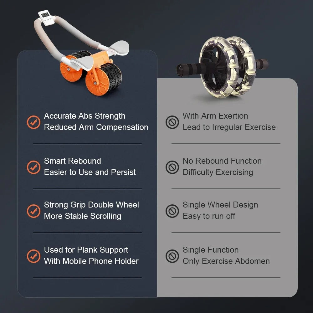 Coreeflex - Ergonomic abdominal and core trainer for joint-friendly core training