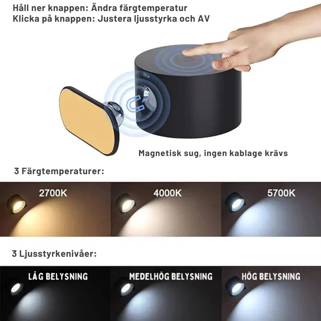 SCANDIGLOW – Kabellose nordische Wandleuchte mit Fernbedienung