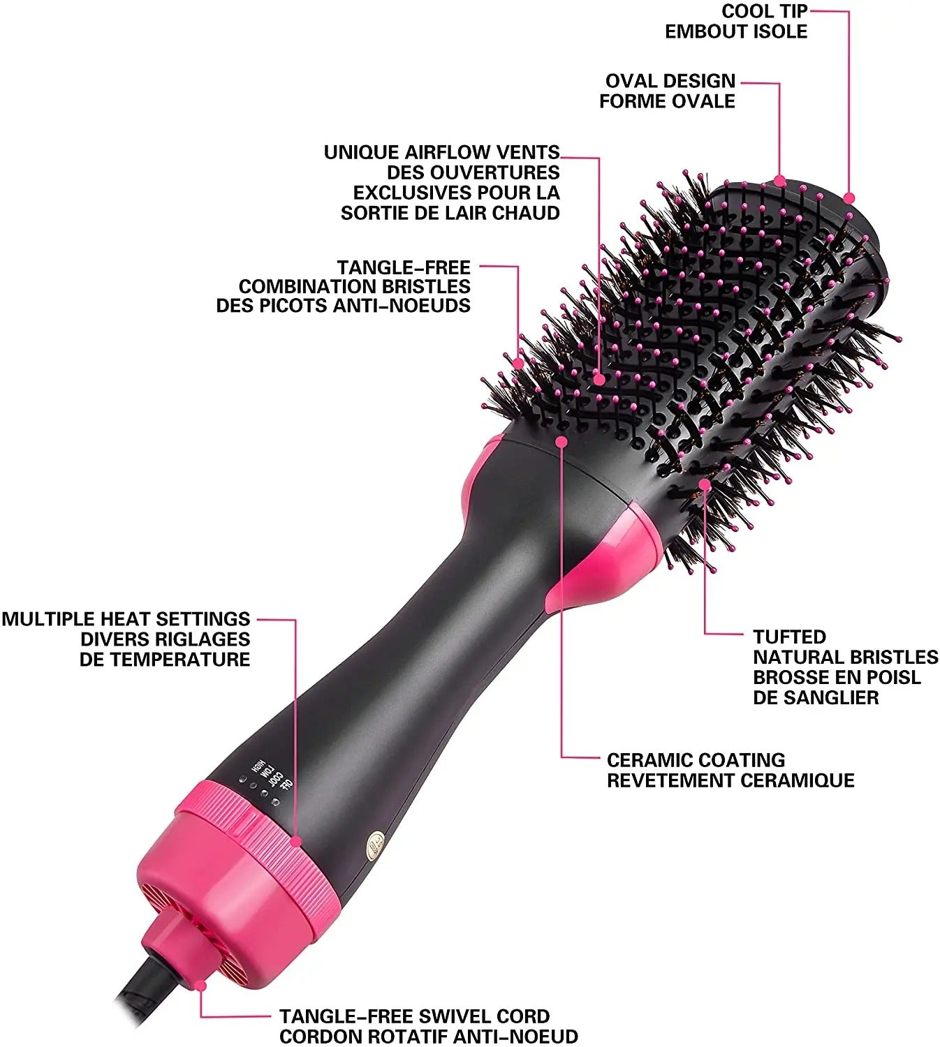 Mella Prostyle - Asciugacapelli e piastra 4-in-1 per volume, lucentezza e versatilità di styling