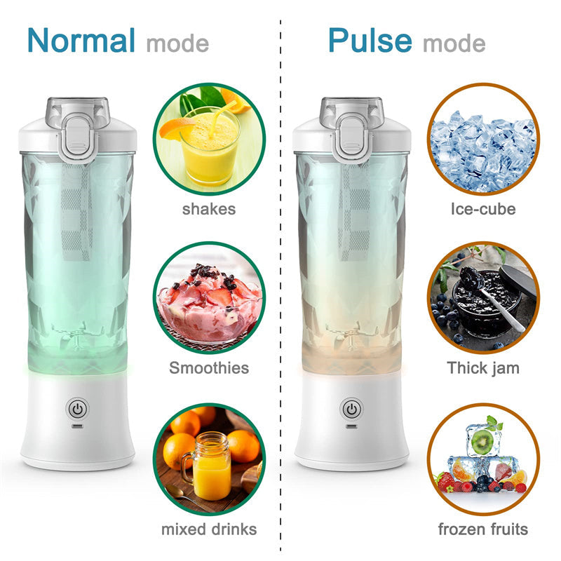 Tragbarer Mixer - Blendjuicer Pro Mit 4000 mAh Akku Für Gesunde Smoothies Unterwegs-4