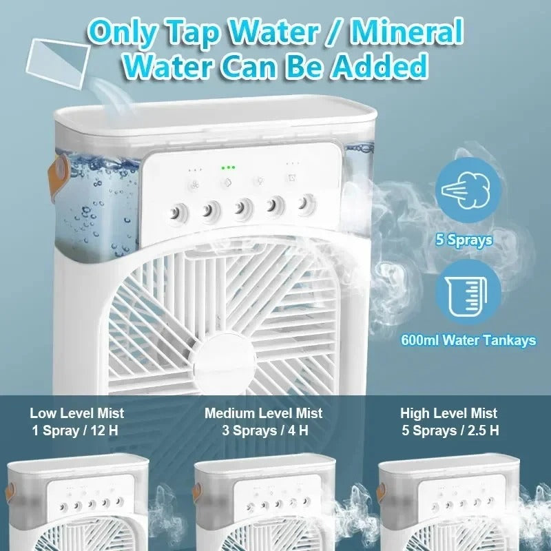 CoolBreeze Mini Klimaanlage – Tragbar & Energieeffizient für jeden Raum