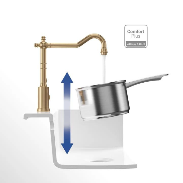 Grifo de cocina Avia 2.0 Gold de Villeroy & Boch – Nostálgico y brillante para cada cocina