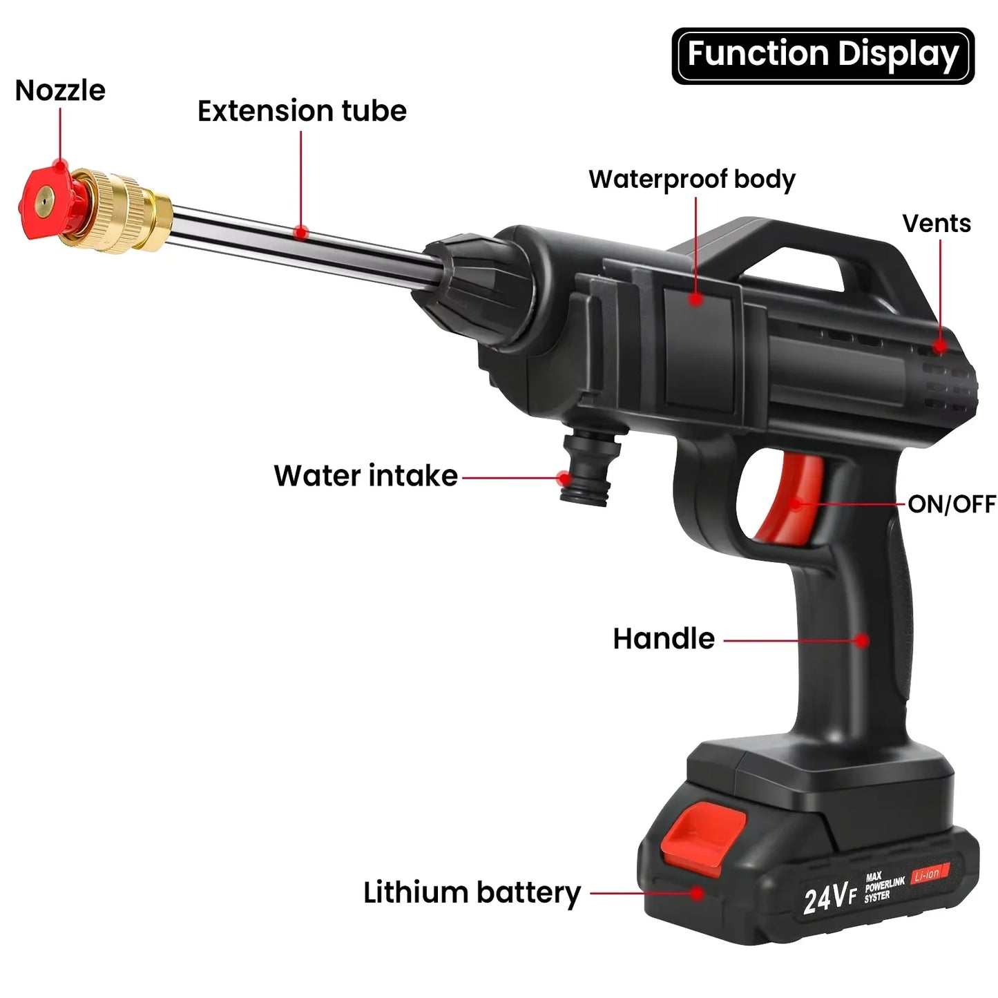 JetWash Pro 1500 - Cordless high-pressure cleaner