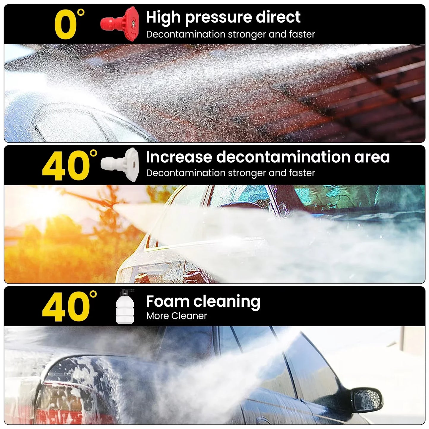 JetWash Pro 1500 - Cordless high-pressure cleaner
