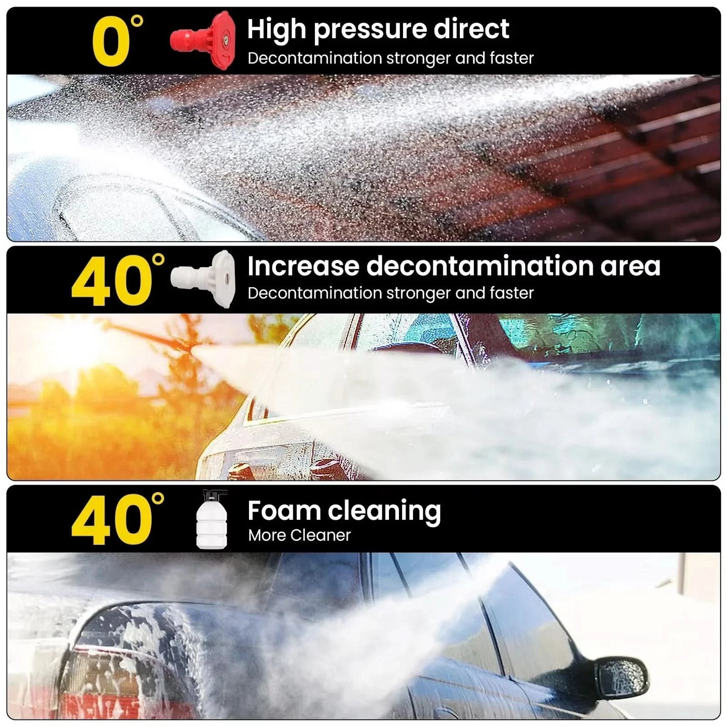 JETWASH PRO 1500 – Cordless Pressure Washer with 30Bar