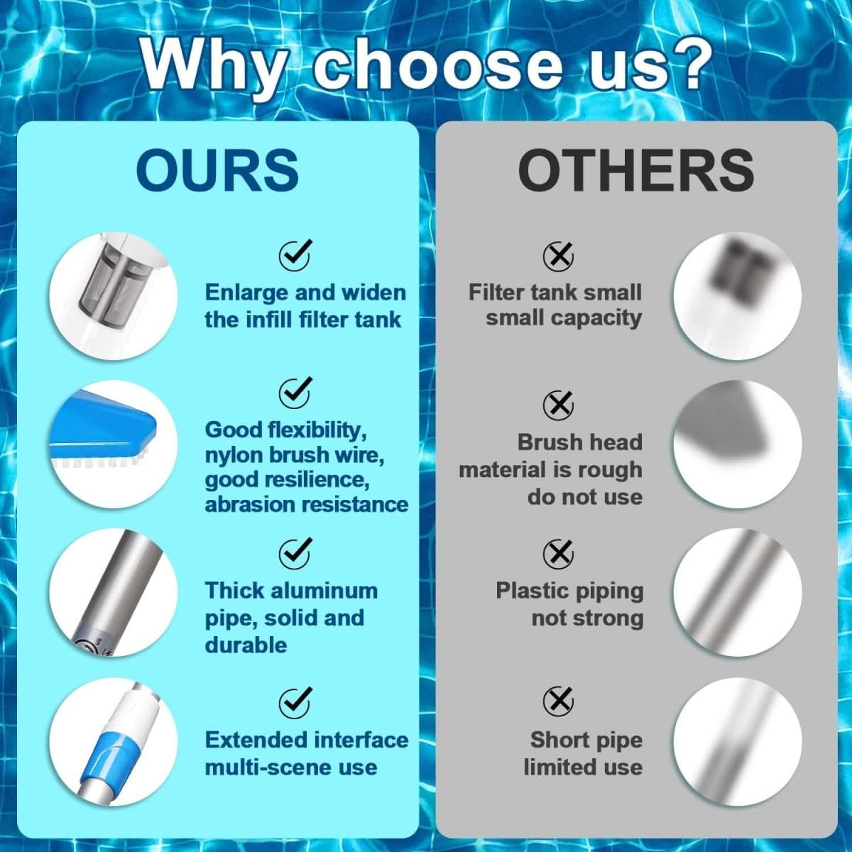 POOLIX – Draadloze zwembadstofzuiger voor moeiteloos schoonmaken