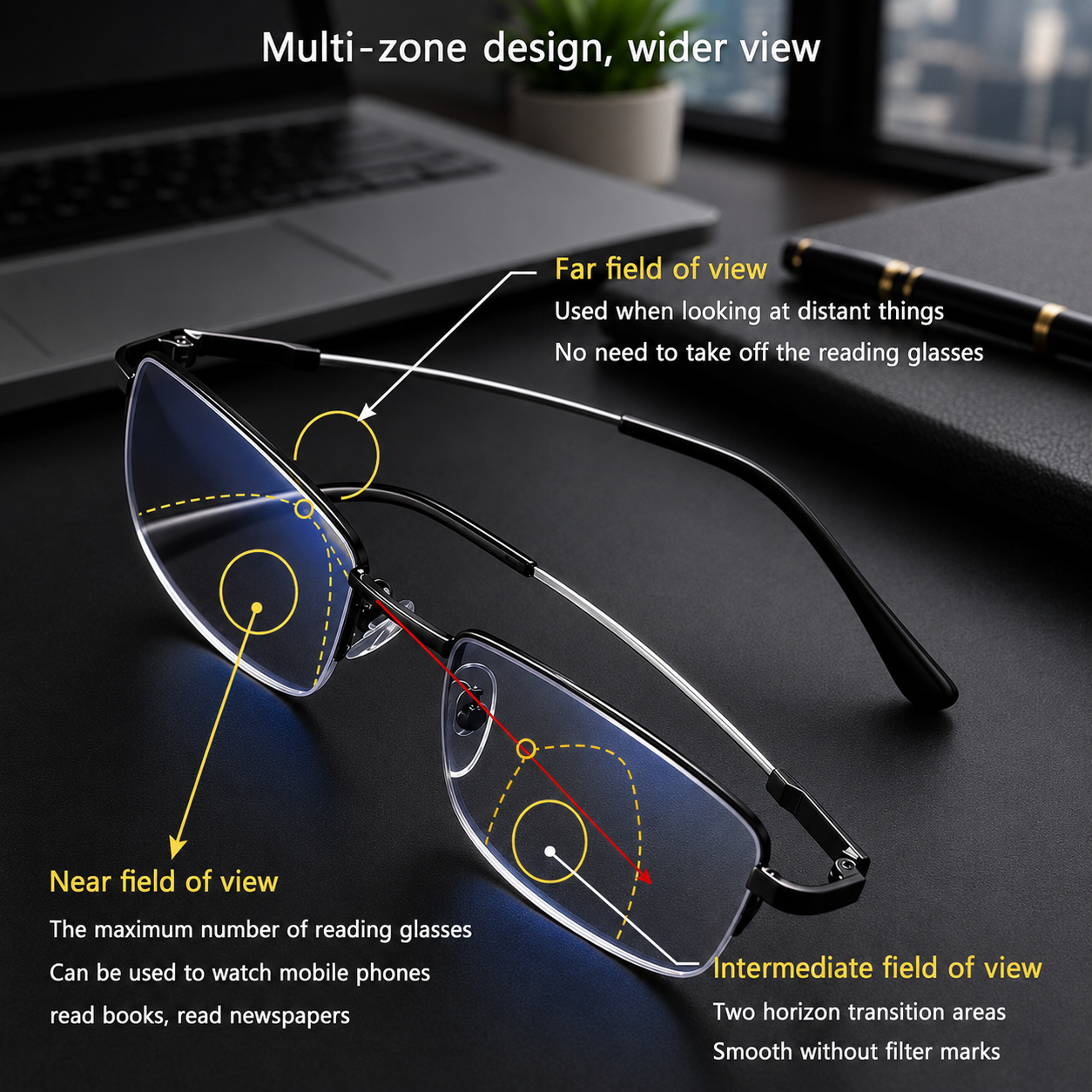 FOCUSPLUS – Lenti progressive intelligenti per una visione confortevole tutto il giorno