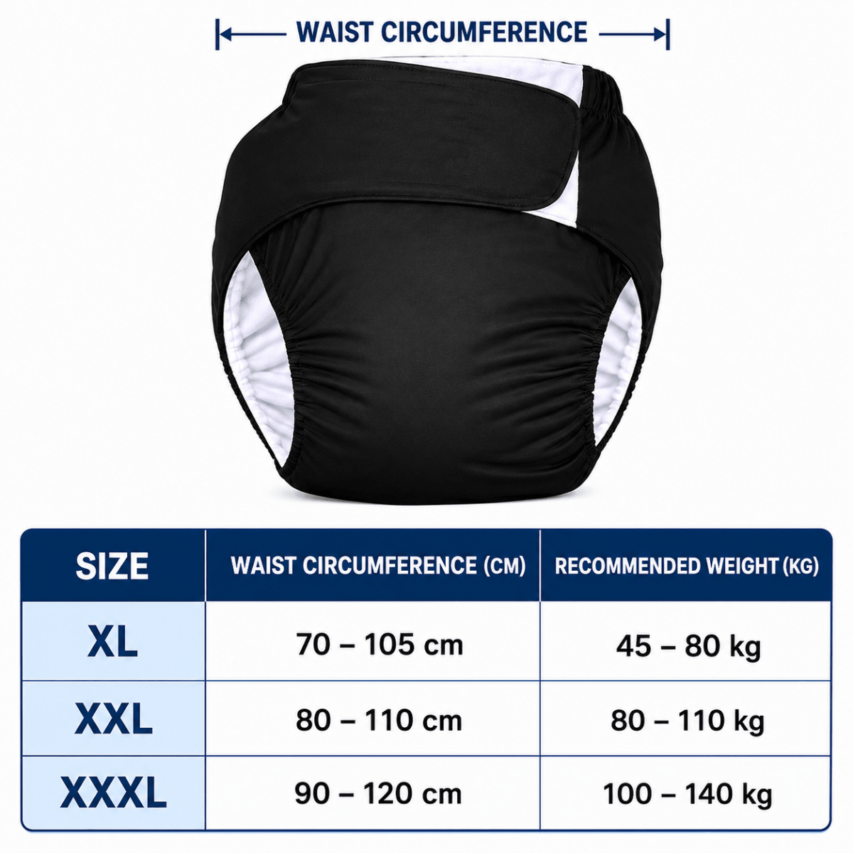 CARELUXE – Sous-vêtements de protection lavables pour un port confortable au quotidien