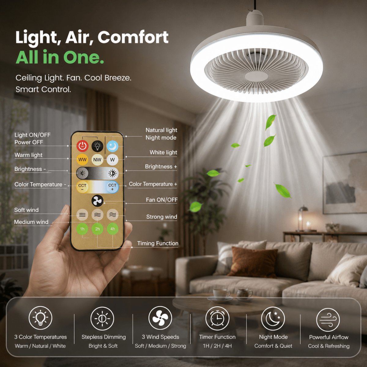 BREEZELIGHT – Ceiling Fan with Lamp Socket and Remote Control