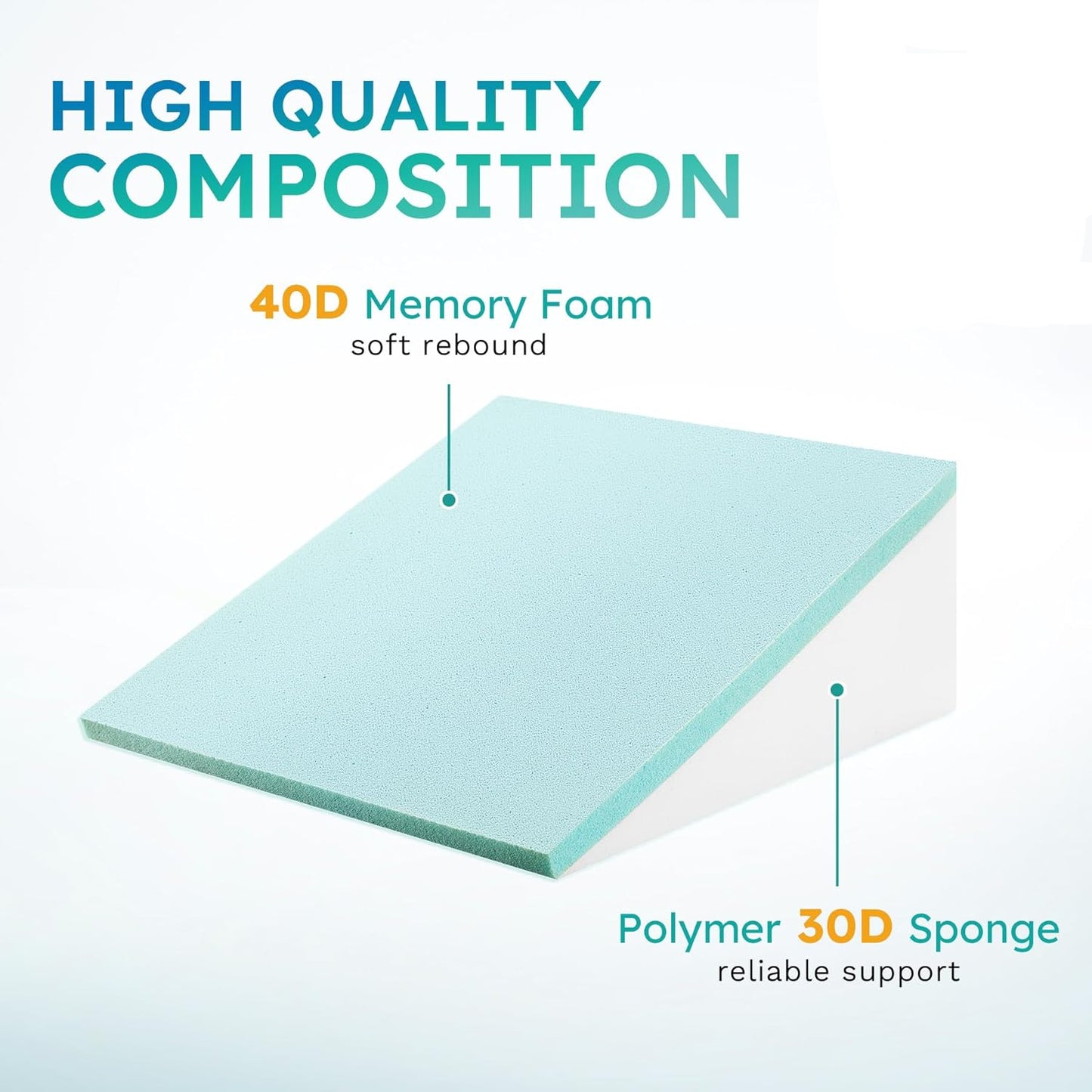 Deluxe Wedge Pillow – Neigungskeil Kissen für Komfort & Unterstützung