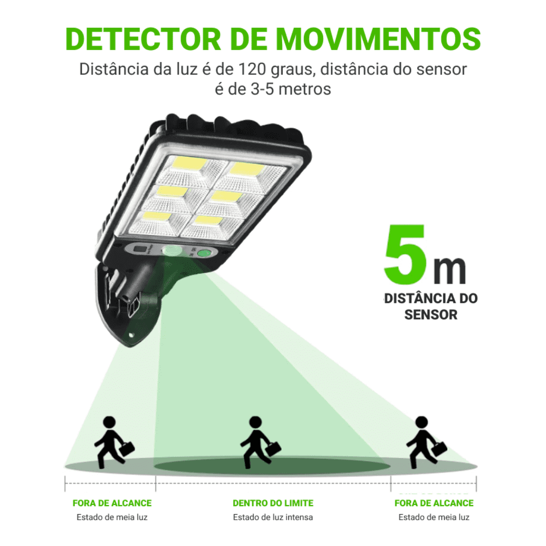 EcoBeam 600 - Solar LED outdoor spotlight with motion sensor