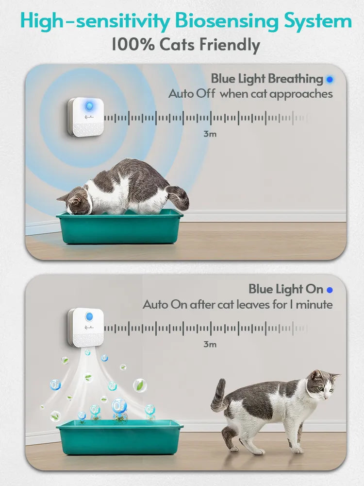 Duftmörder für Katzentoilette - Immer frische Luft in der Nähe-6