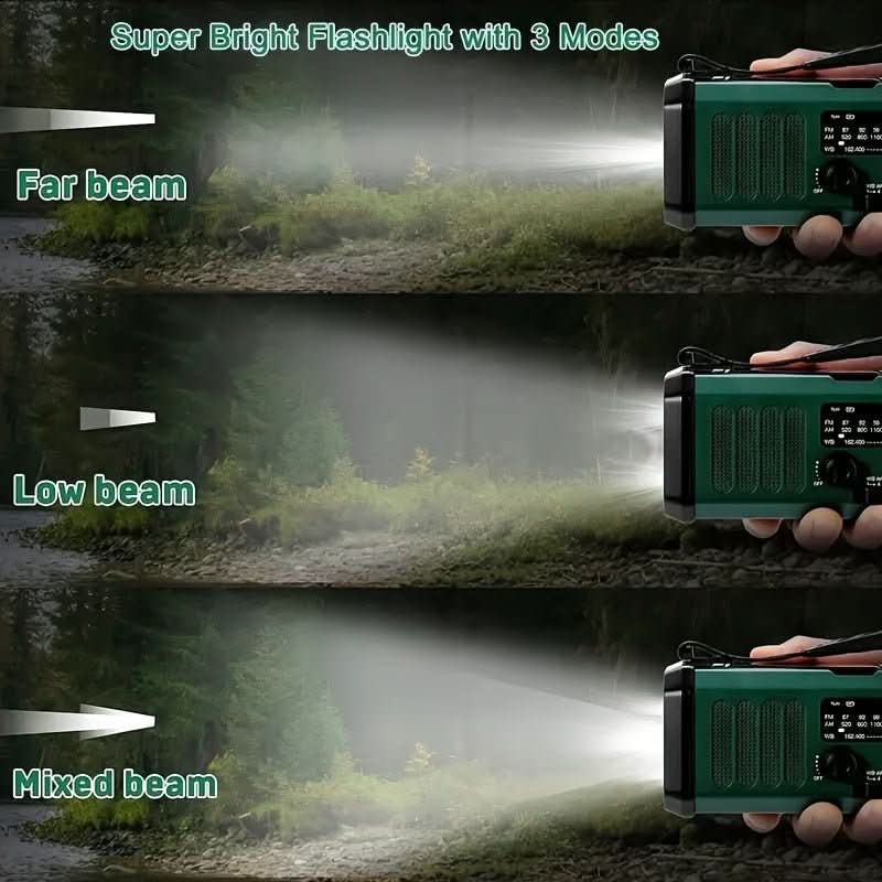 EcoPower Noodradio – Alles-in-één Noodradio met Zaklamp en USB-Oplaadfunctie