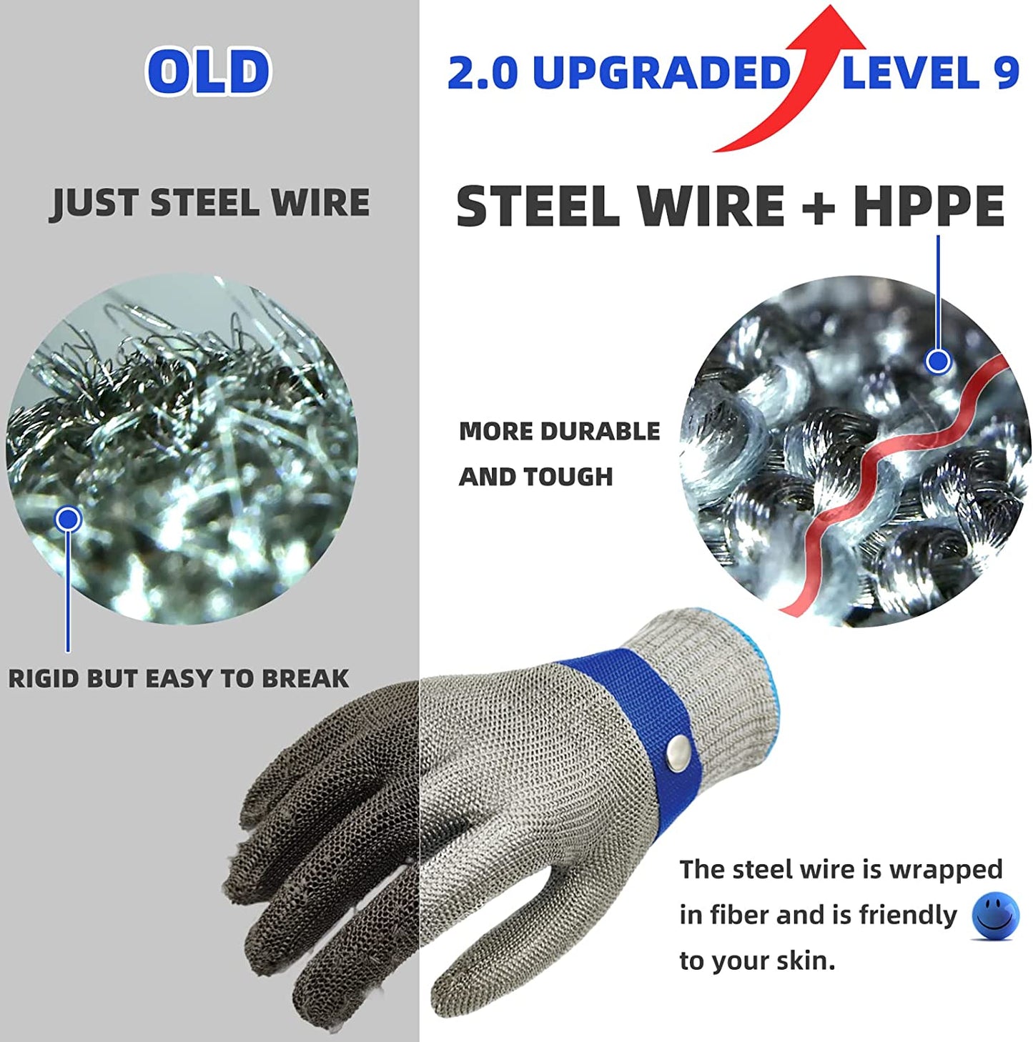 STEELSAFE PRO - Stainless steel safety gloves with maximum cut resistance