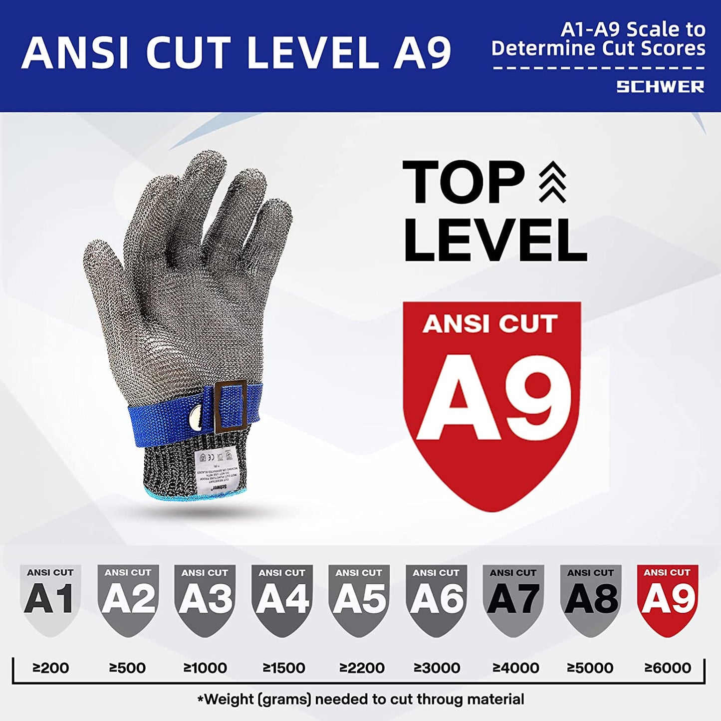 STEELSAFE PRO - Stainless steel safety gloves with maximum cut resistance