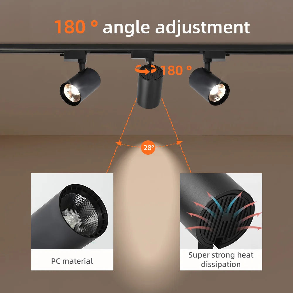 LumiBeam – LED Strahler für Wohnräume mit verstellbarem Lichtwinkel