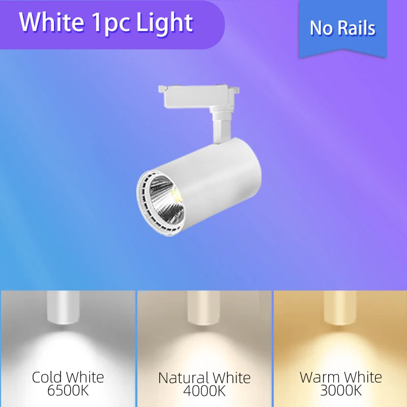 LumiBeam – LED Strahler für Wohnräume mit verstellbarem Lichtwinkel
