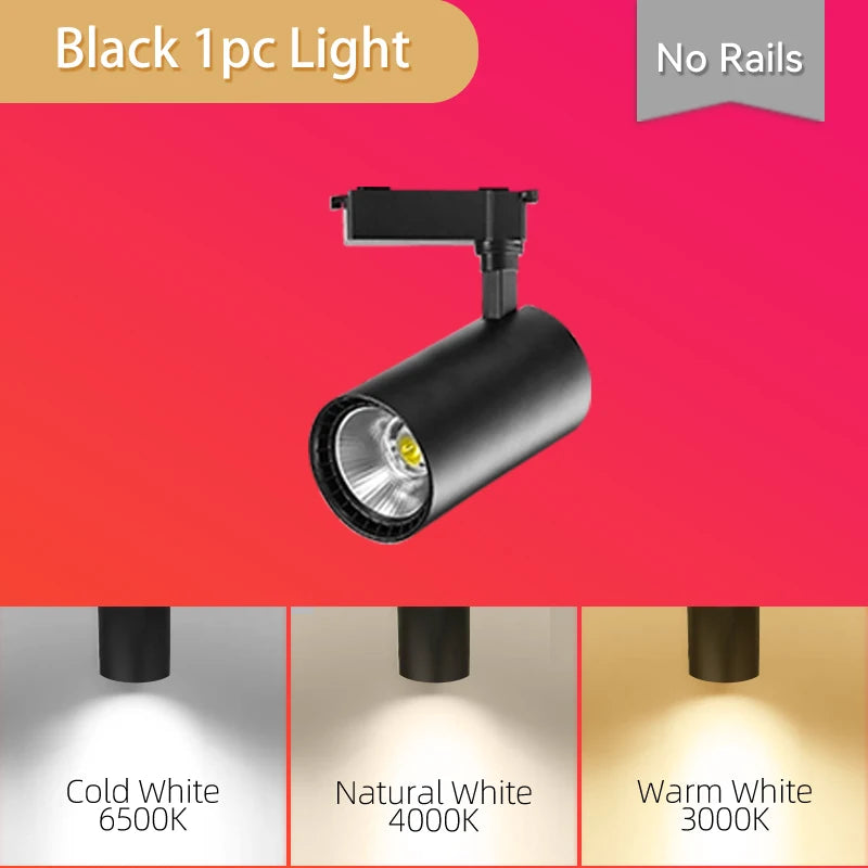 LumiBeam – LED Strahler für Wohnräume mit verstellbarem Lichtwinkel