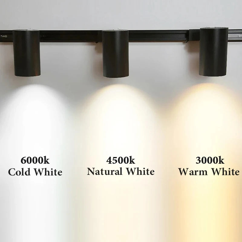 LumiBeam – LED Strahler für Wohnräume mit verstellbarem Lichtwinkel