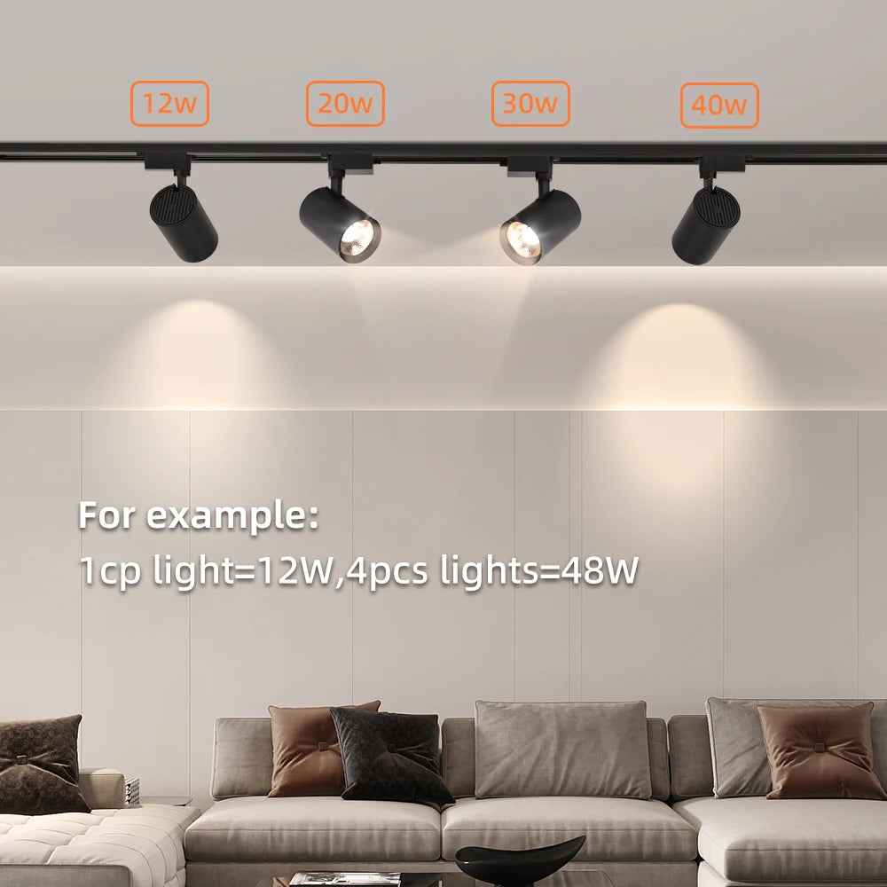 LumiBeam – LED Strahler für Wohnräume mit verstellbarem Lichtwinkel