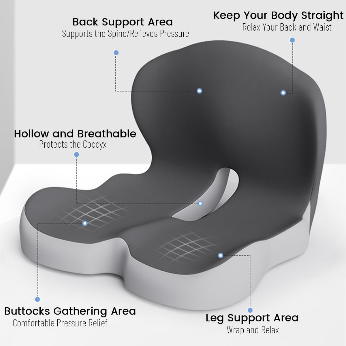 ErgoComfort Pad – Cojín ergonómico para asiento con soporte lumbar para oficina, coche y viajes