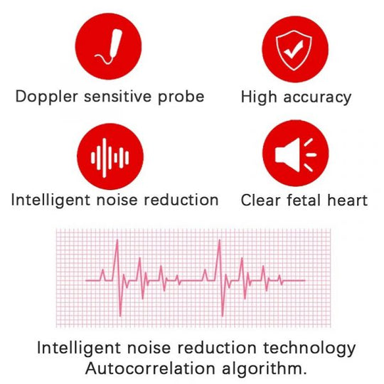 FetoPulse Doppler – Draagbare hartslagmonitor met LCD-scherm vanaf de 12e zwangerschapsweek