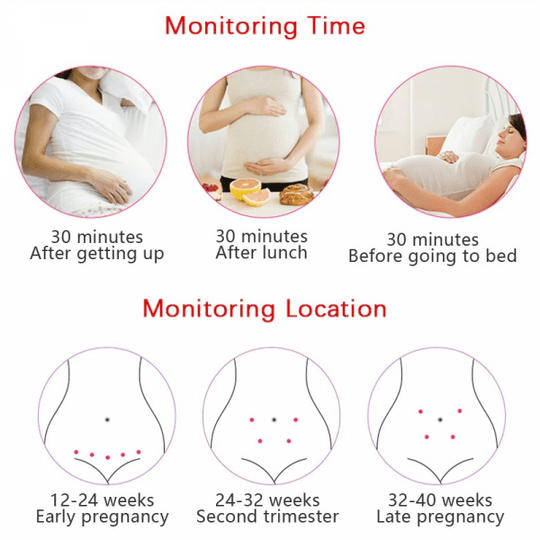 FetalTrack – Moniteur cardiaque portable avec écran LCD pour une surveillance facile