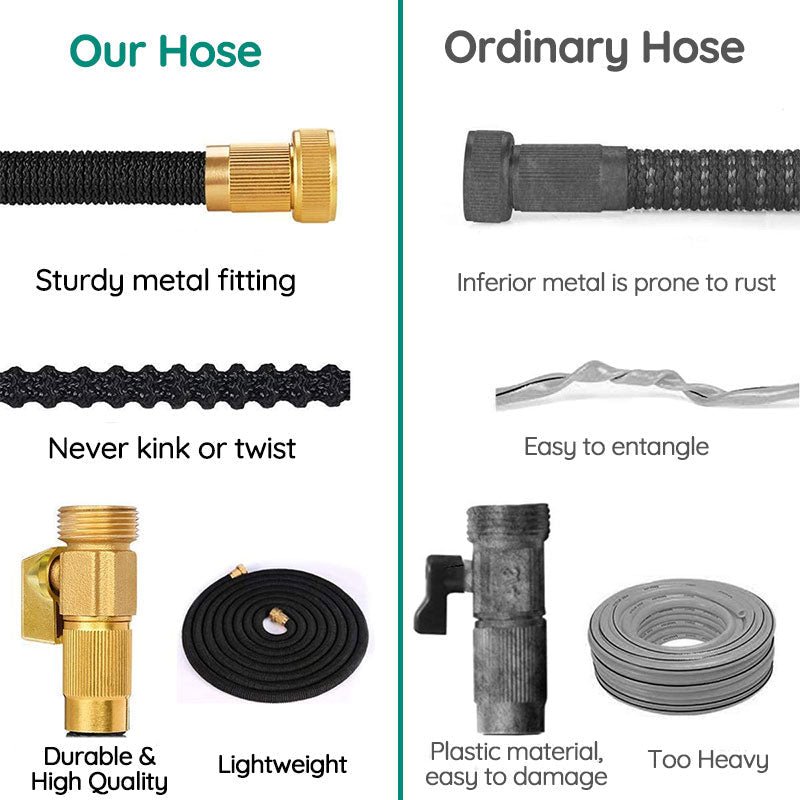 Flexible Garden Hose - 100 Feet Expandable with 8 Spray Modes for Efficient Watering