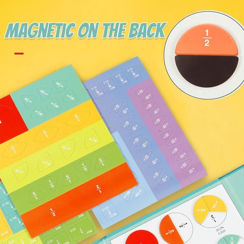 MagniLearn Fraction Disc Set | Magnetic Math Learning Tool | Fraction & Decimal Set | Educational Teaching Material