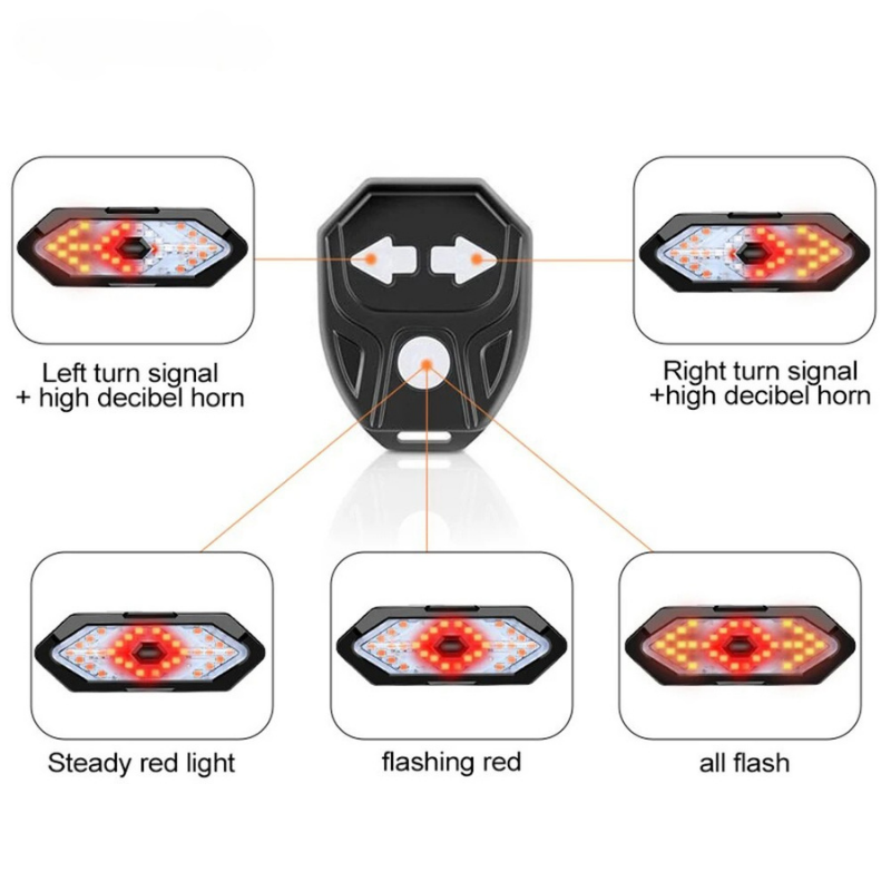 SafeBeam Remote – Oplaadbaar fietsachterlicht met afstandsbediening & 32 LED's