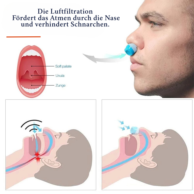 Sleeppure - Système de filtration d'air anti-ronflement pour un meilleur sommeil et une respiration saine
