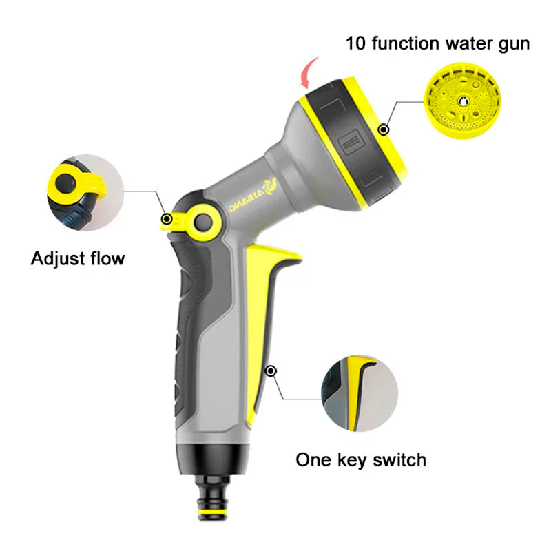 PowerFlow Sprühpistole – Vielseitiges Bewässerungs- und Reinigungstool