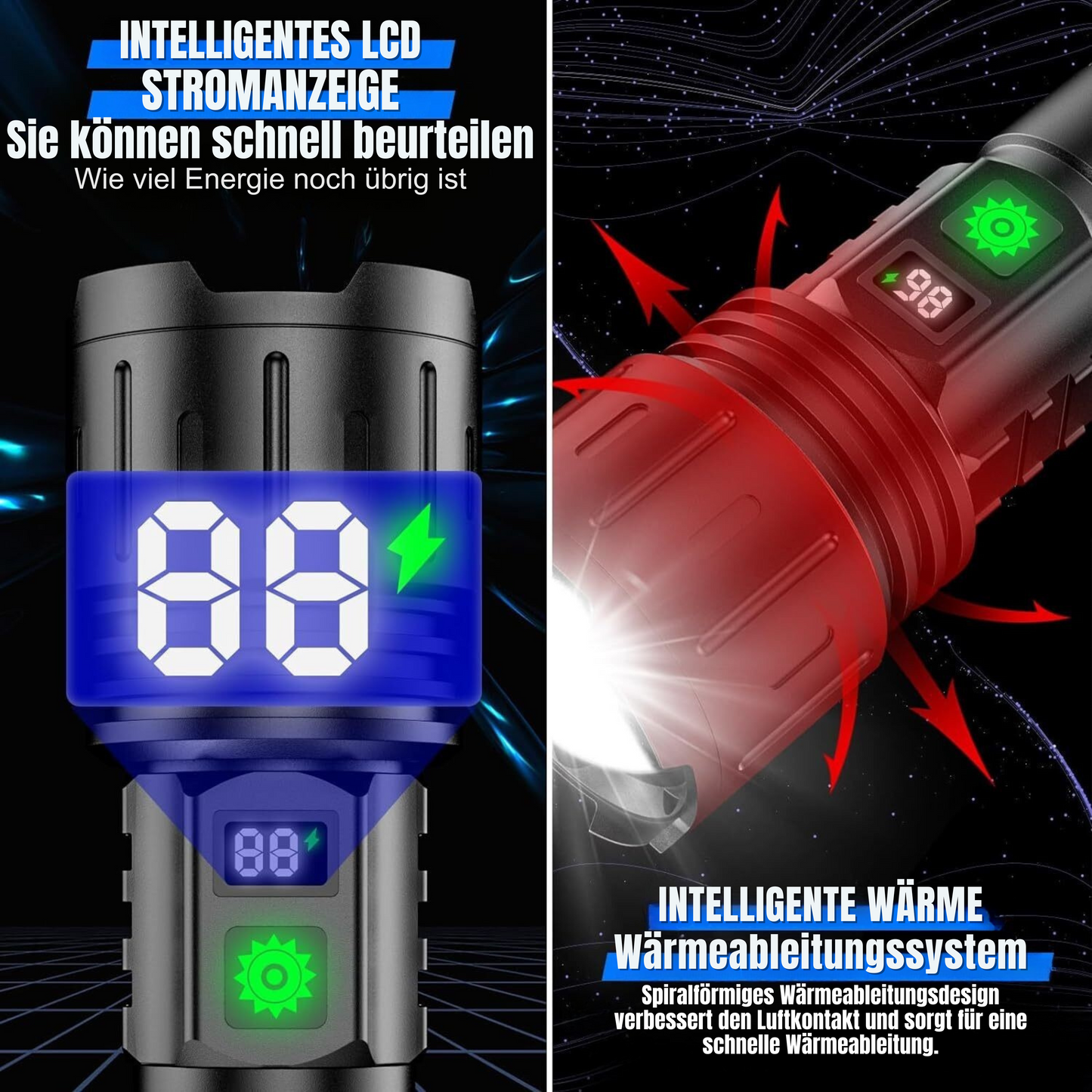 UltraBeam 100.000 Lumen Zaklamp – Superhelder & Veelzijdig voor elke situatie