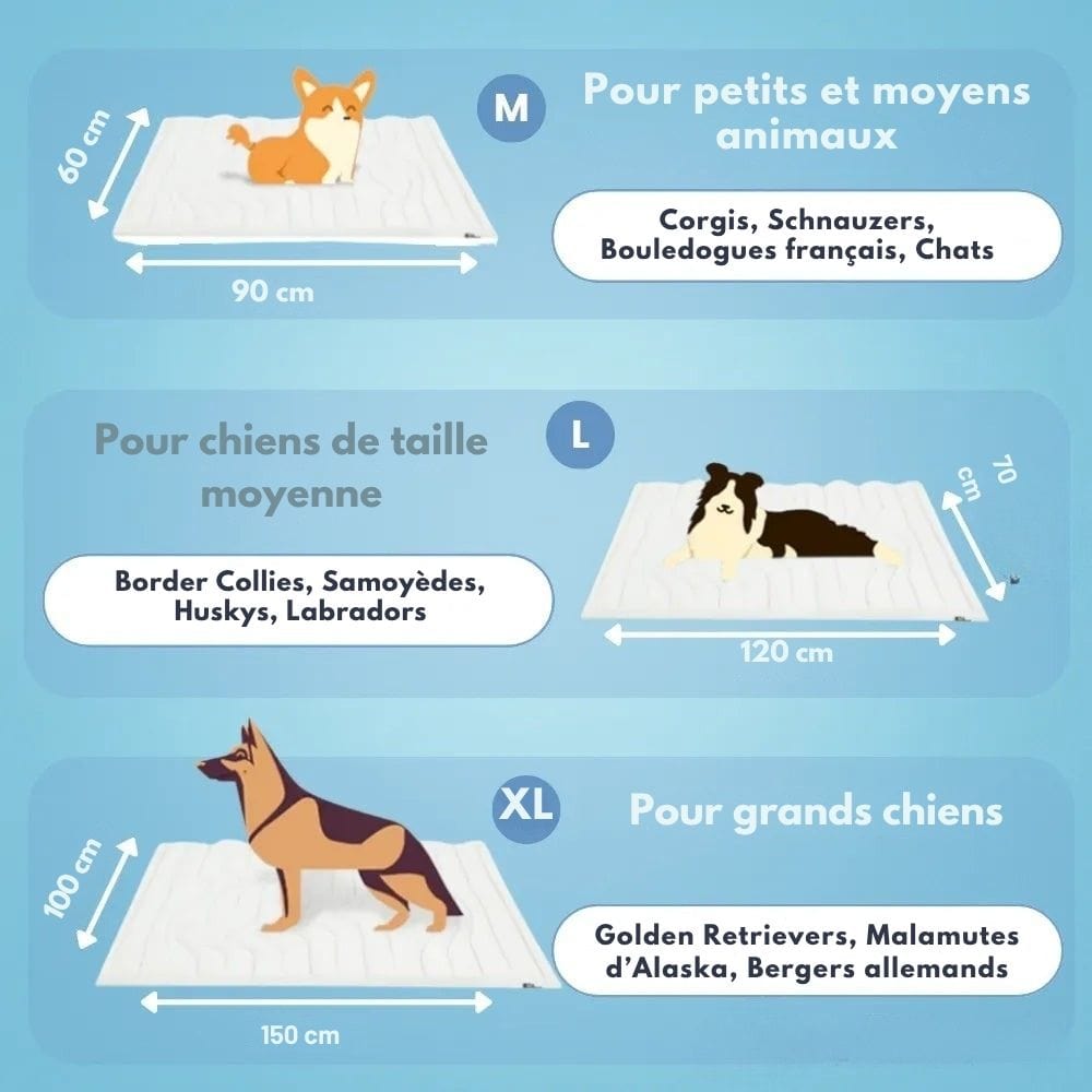 CoolPaws cooling mat - Self-cooling dog rug for hot summer days