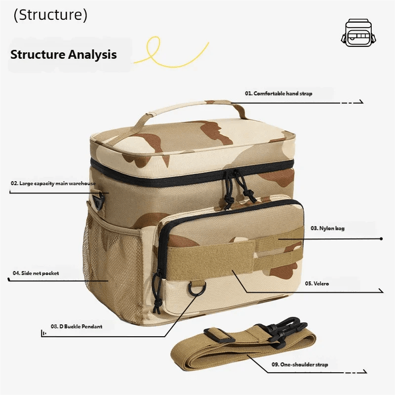 Isolierter Kühltasche Rucksack - Große Kapazität, Wasserdicht für Reisen 5