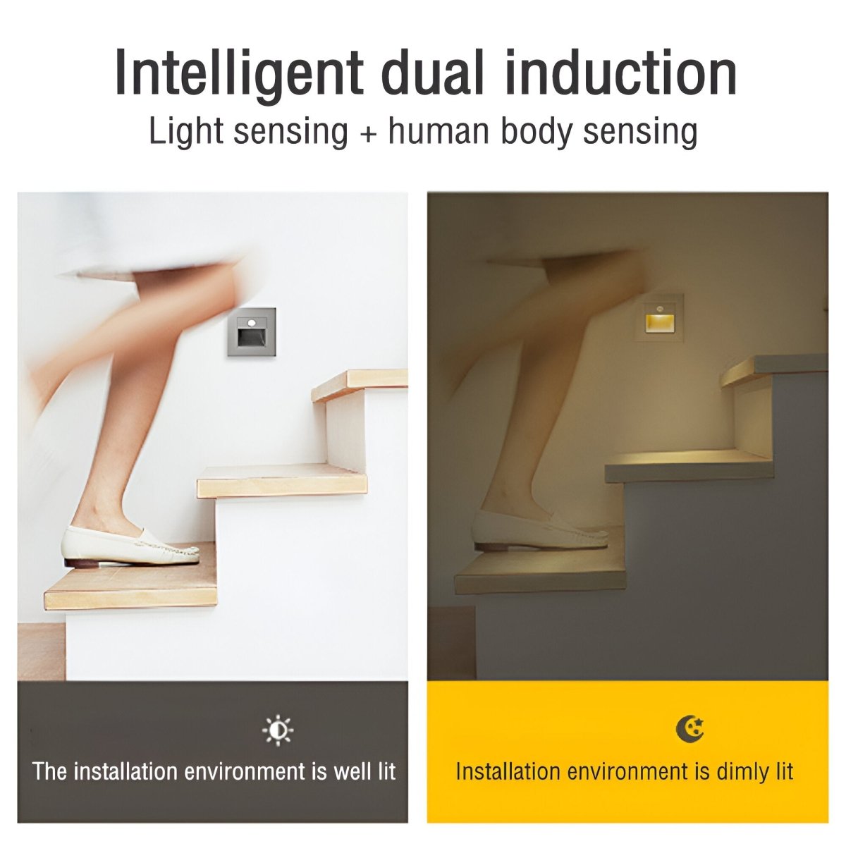 LumiStep Wall Light - Applique murale LED avec capteur de mouvement pour plus de sécurité dans l'obscurité