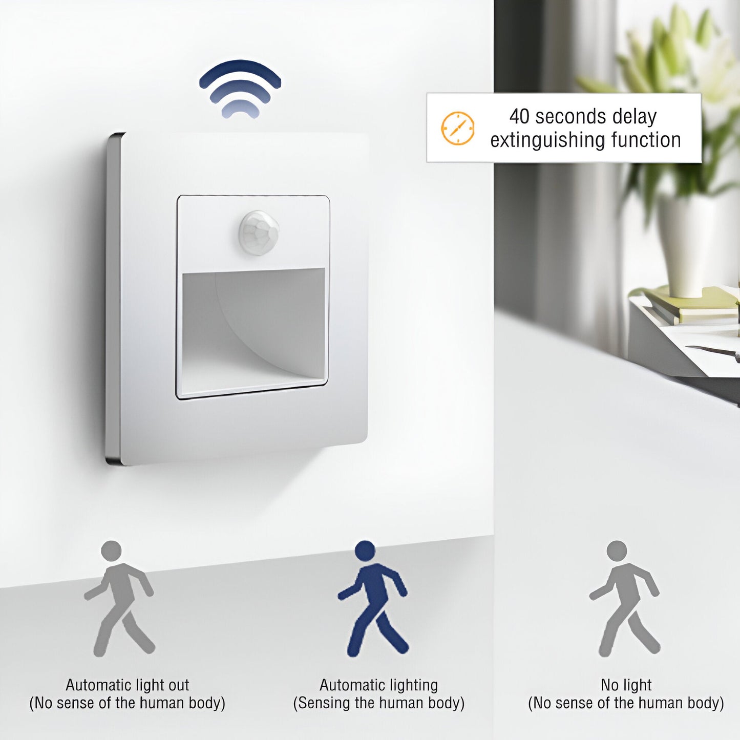 LumiStep Wall Light - LED wall light with motion sensor for more safety in the dark