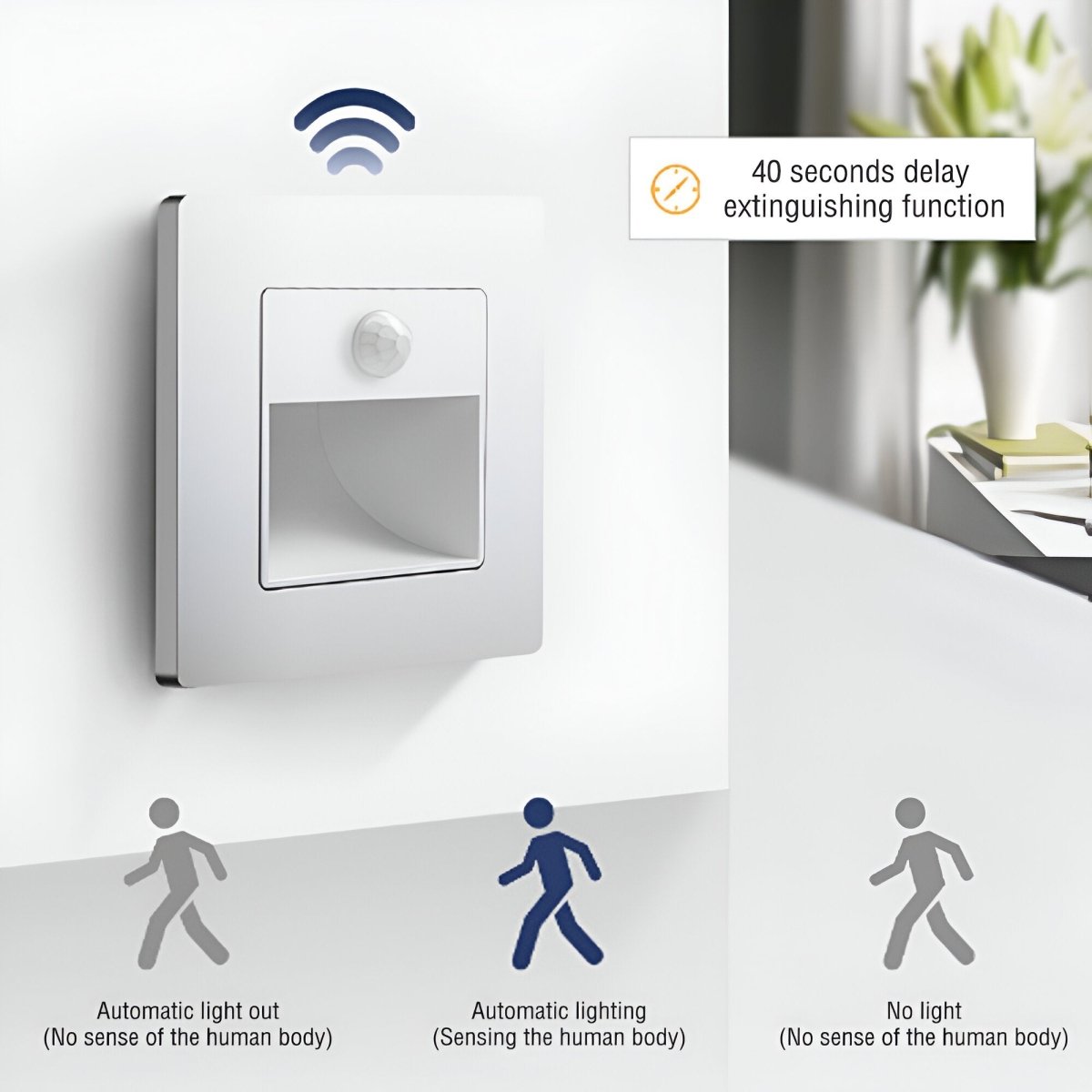 LumiStep Wall Light - Applique murale LED avec capteur de mouvement pour plus de sécurité dans l'obscurité