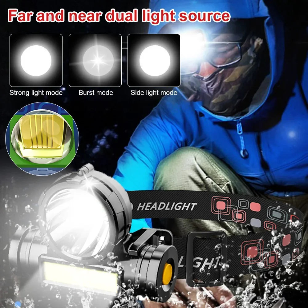 Draagbare Outdoor Zaklamp – Veelzijdige Hoofdlamp voor Kamperen & Wandelen