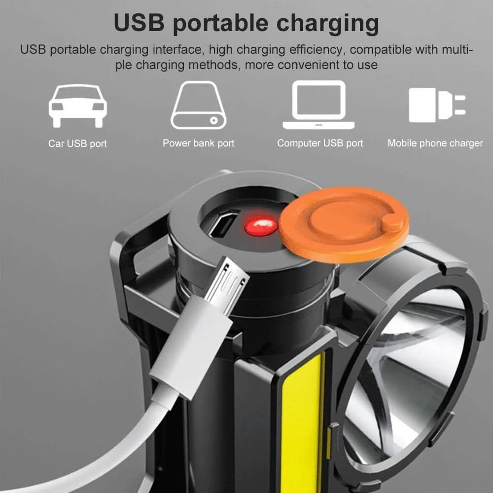 Draagbare Outdoor Zaklamp – Veelzijdige Hoofdlamp voor Kamperen & Wandelen