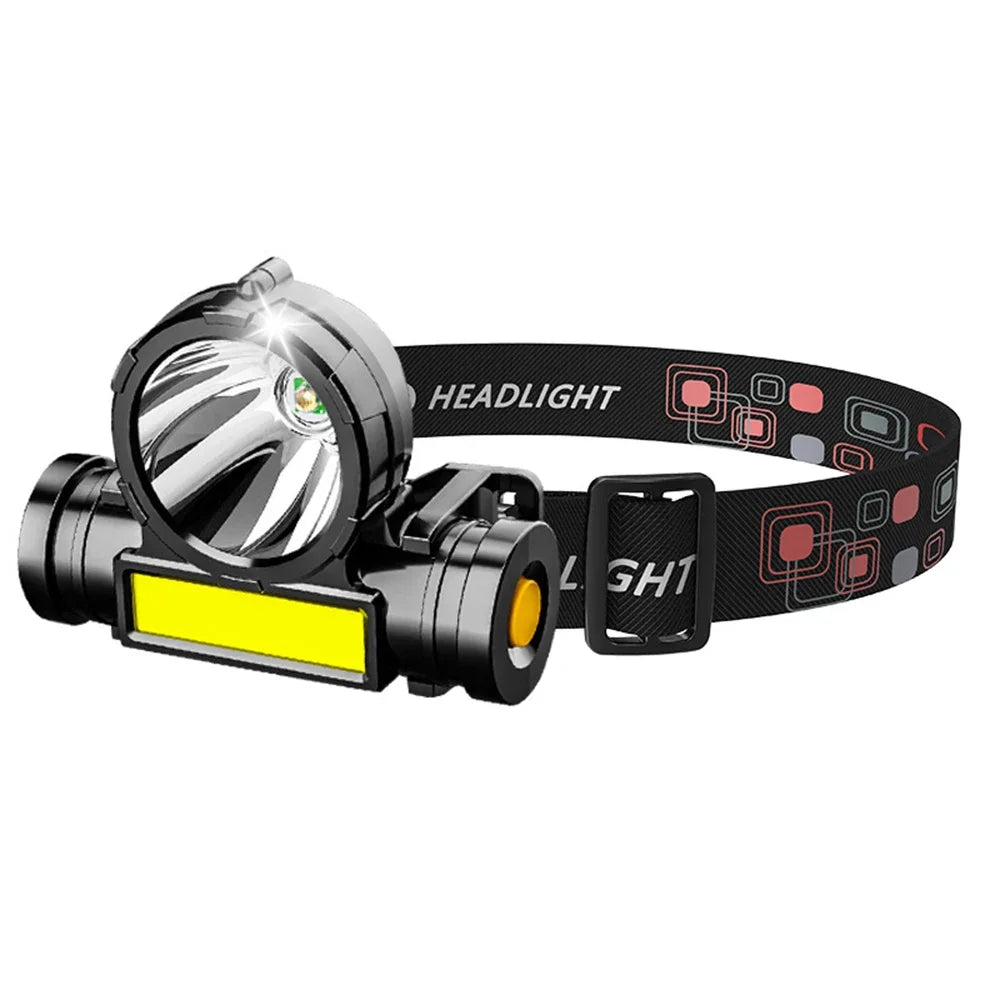 Draagbare Outdoor Zaklamp – Veelzijdige Hoofdlamp voor Kamperen & Wandelen