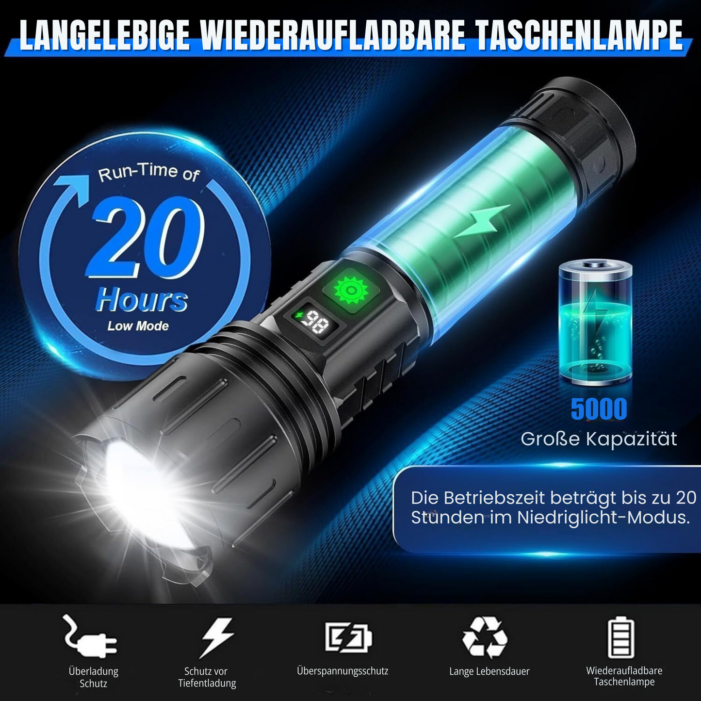 UltraBeam 100.000 Lumen Zaklamp – Superhelder & Veelzijdig voor elke situatie