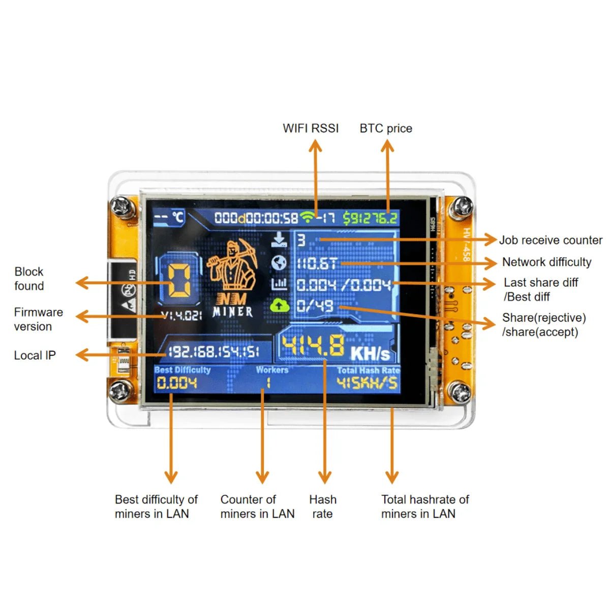 MICROMINE – 2,8-Zoll-Krypto-Mining-Gerät mit stabiler Leistung von 960 KH/s 5
