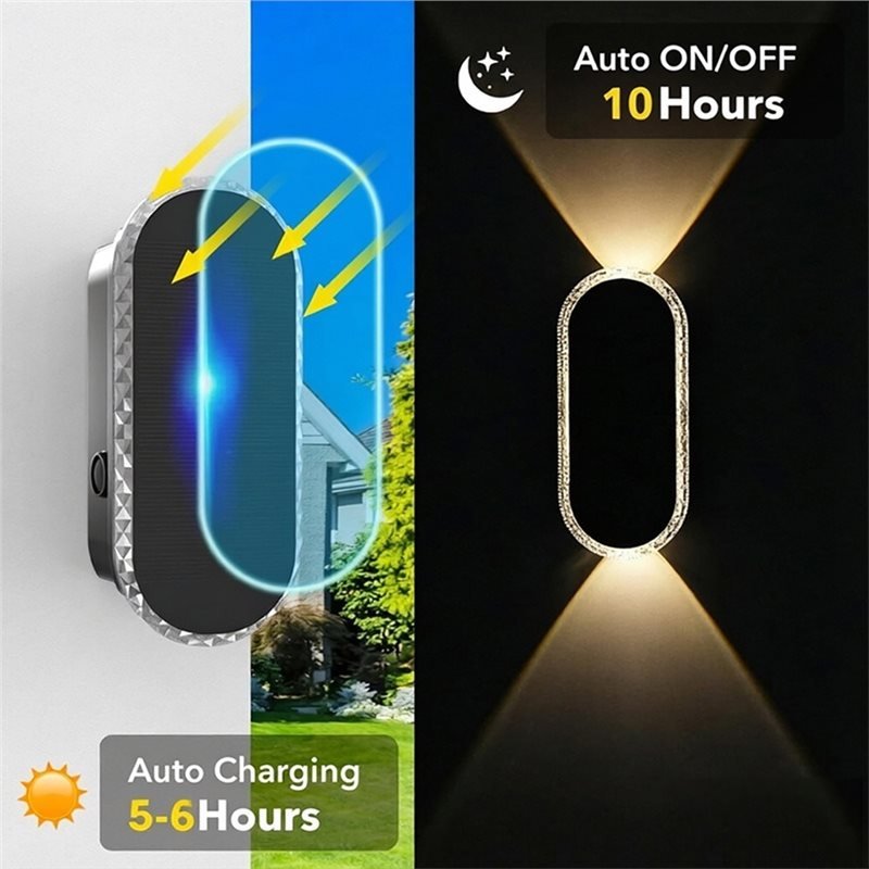 LUXSOLIS – Elegante Solar-Zaunleuchte mit 3 Lichtmodi