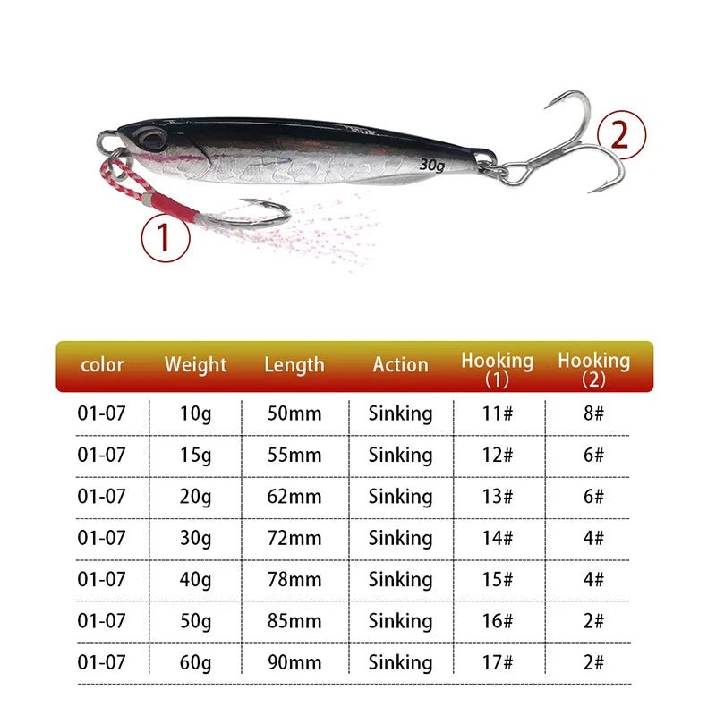 Metall Guss Jig Löffel Angelköder für Meerbass - 10g bis 50g, Hochwertig 3
