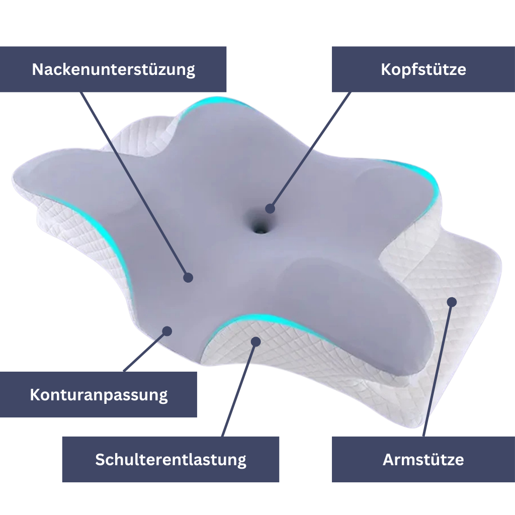 GESUNDPUR PILLOW - Orthopaedic memory foam pillow for neck & shoulder pain relief