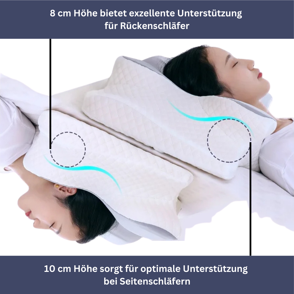 GESUNDPUR PILLOW - Orthopaedic memory foam pillow for neck & shoulder pain relief